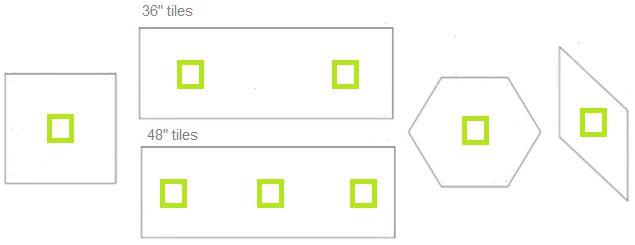 PDMS LokWorx Tabs Installation